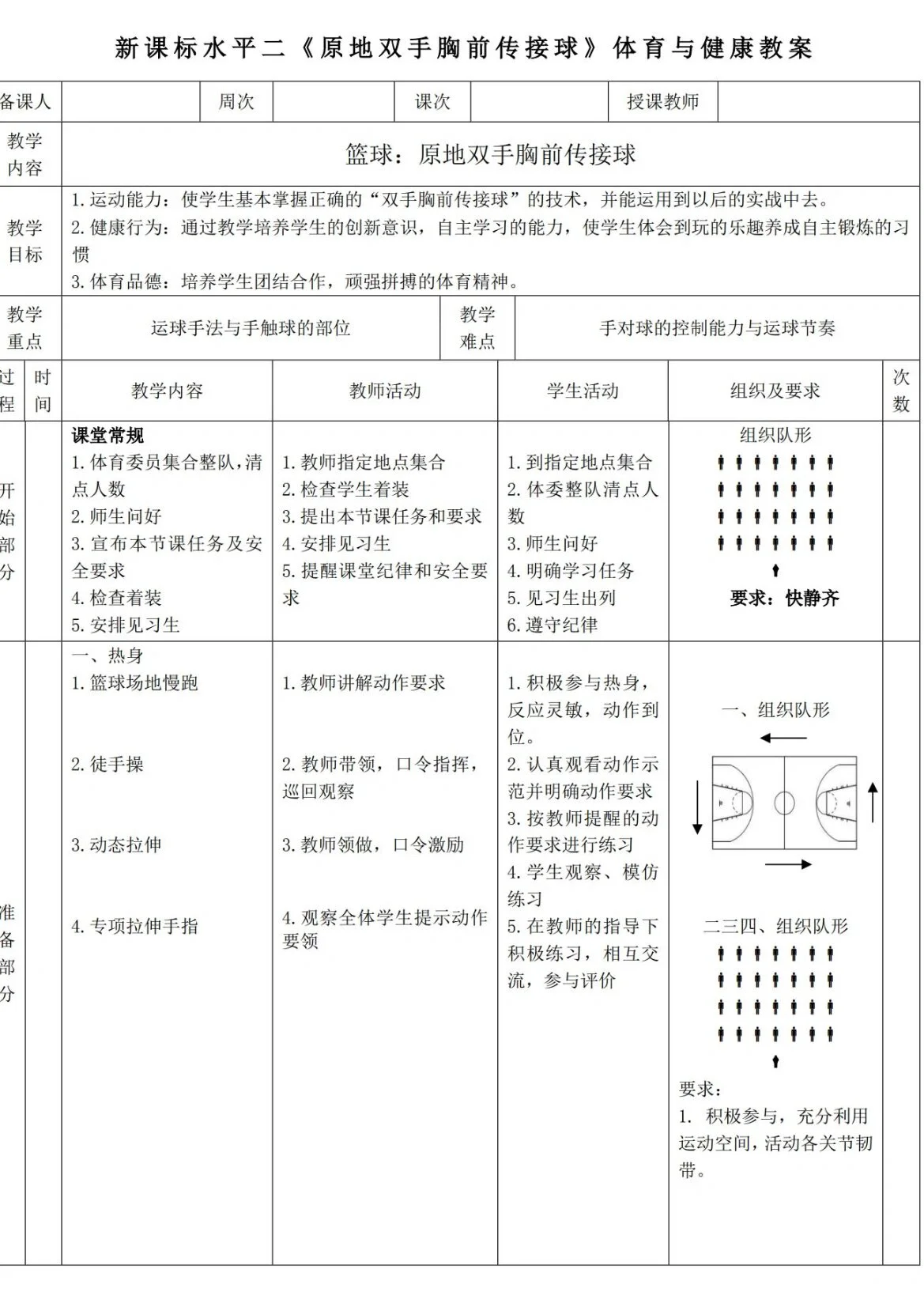 女性控卫有哪些特殊的训练方法_1